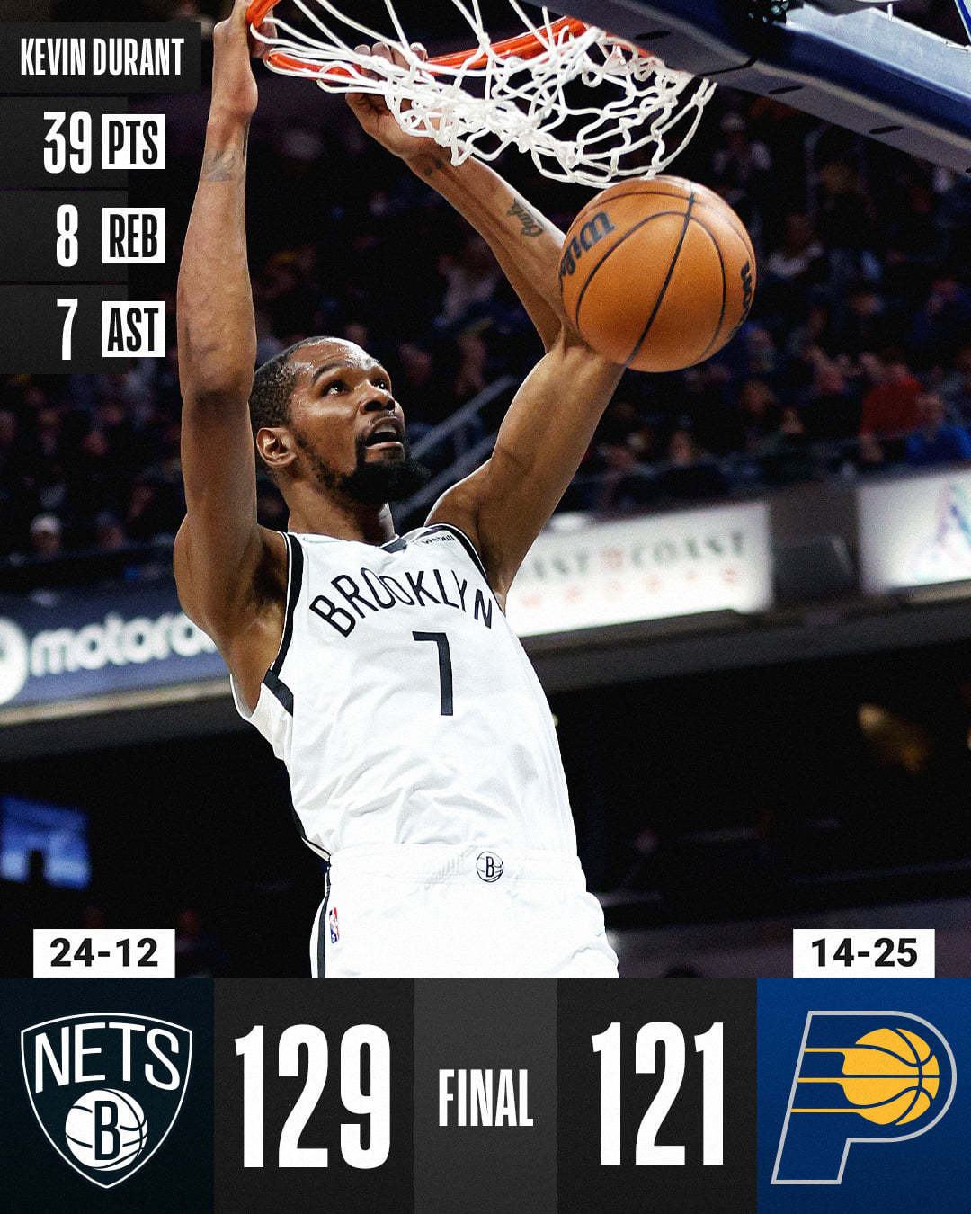 九游娱乐-杜兰特新星爆冷表现惊艳，DWG未来可期！的简单介绍